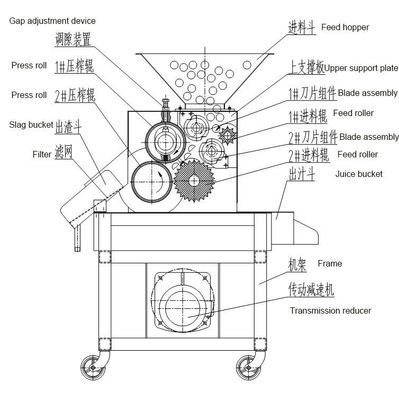 220V Mesin Pengolah Sayuran Buah Industri Listrik Citrus Juicer