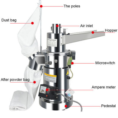 Feeding Size 50mm Grain Processing Machine Spice Food Grinding Machine