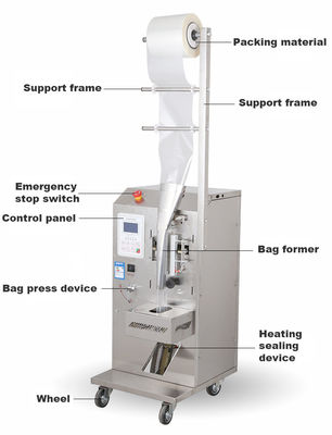 Portable Vertical Oil Or Water Shampoo Filling Machine Automatic