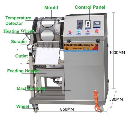 Full Automatic Turning Technology Spring Rolls Machine 120 Pcs/Min