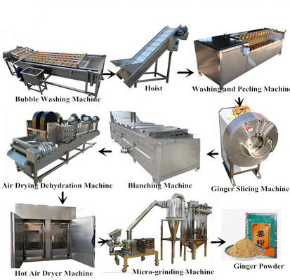 Automatic Ginger Garlic Powder Making Machine Dehydration