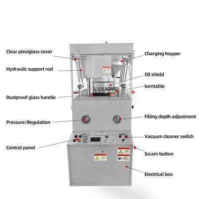 Fully Automatic Effervescent Tablet Press Machine For Pharmaceutical Laboratory