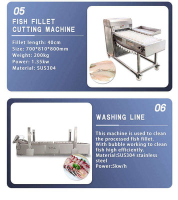 Fully Automatic Frozen Fish Cutting Machine Fish Fillet Bone Removal Cleaning Band Saw