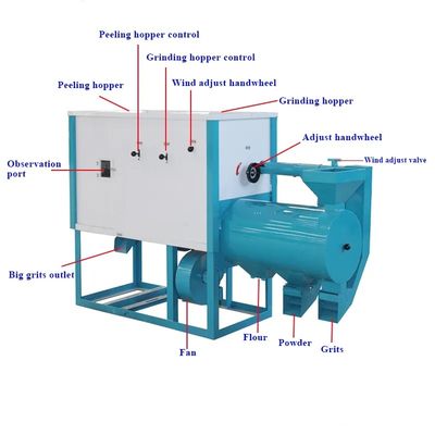 Dawn Agro Small Grain Grinding Maize Grits 11.5kw For Snack Mill Milling Machine