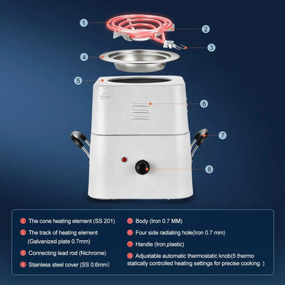 Safety Spiral Burner Electric Coil Hot Plate Food Warmer 1400w