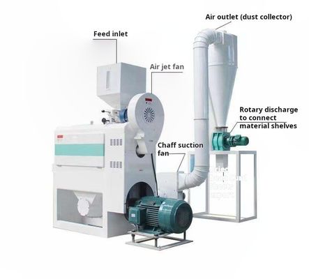Dry Black Eyed Beans Dal Peeling And Dehulling Machine