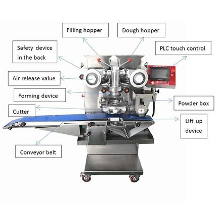 220V Bakery Automatic Food Processing Machine 1.5KW