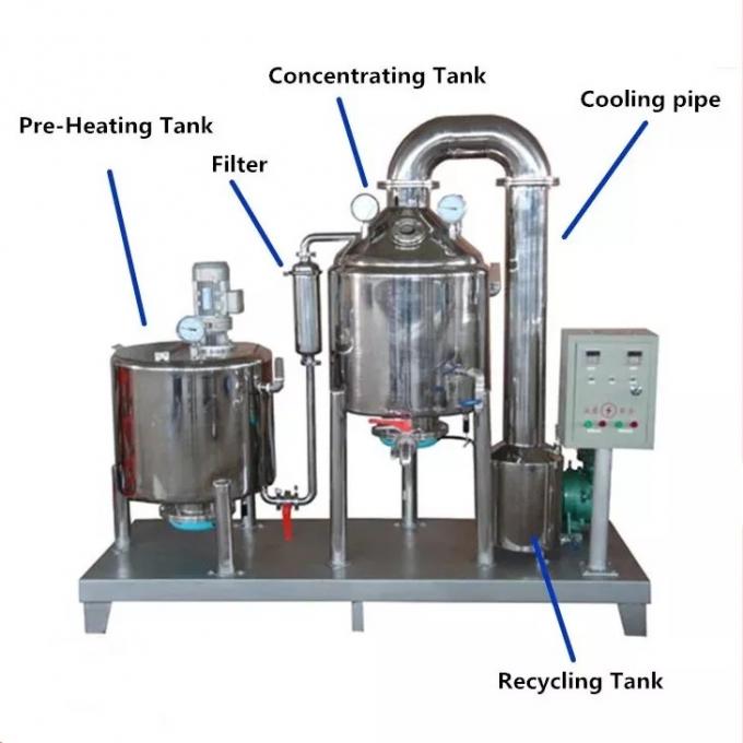 60L Honey Production Line Automatic Honey Refining Machine